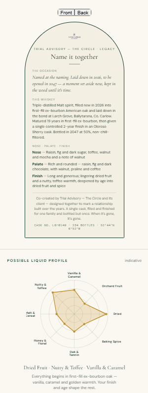 The label back, with the occasion written by the client